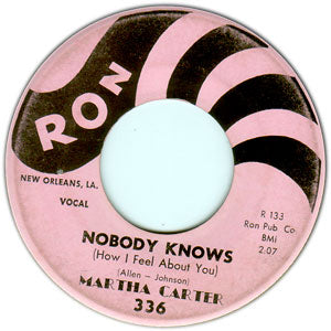 Nobody Knows (How I Feel About You)/