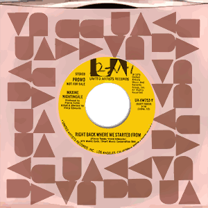 Right Back Where We Started From