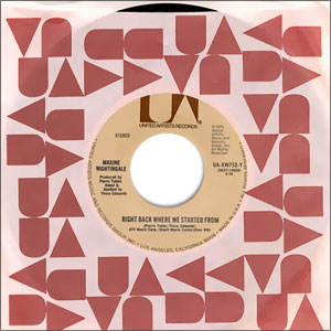 Right Back Where We Started From/ Believe In What You Do