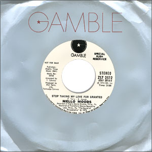 Stop Taking My Love For Granted