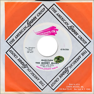 Question/ Candle Of Life