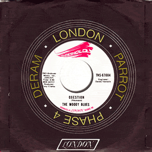 Question/ Candle Of Life