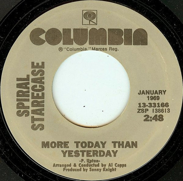 More Today Than Yesterday