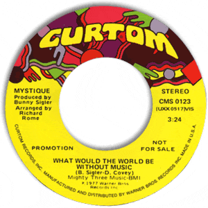 What Would The World Be Without Music