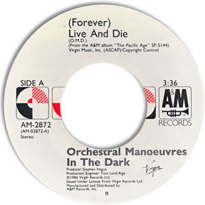 (Forever) Live And Die/ This Town