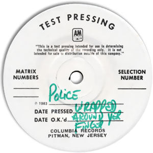 Wrapped Around Your Finger