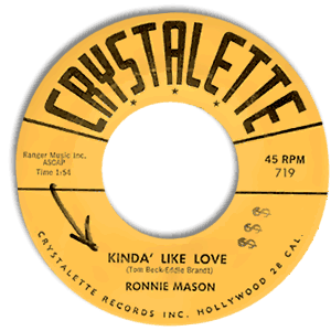 Kinda' Like Love/ Consideration