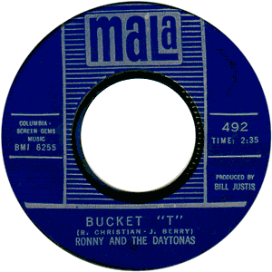 Bucket T/ Little Rail Job