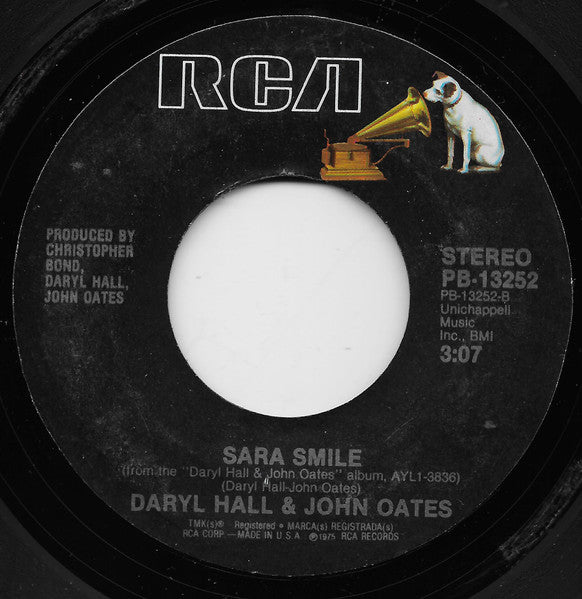 Your Imagination/ Sara Smile