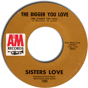 The Bigger You Love (The Harder You Fall)/ And This Is Love