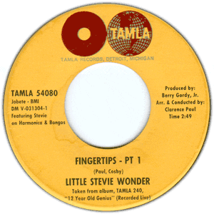 Fingertips - Pt 1 / Pt 2