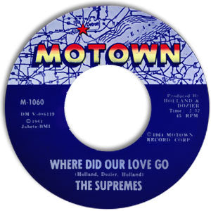 Where Did Our Love Go/ He Means The World To Me