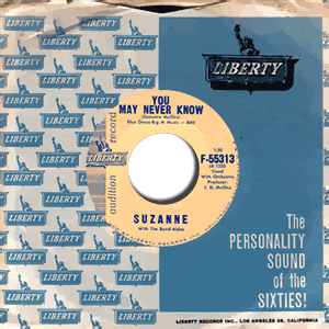 You May Never Know/ Unchained But Unforgotten