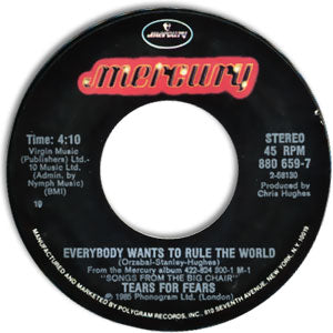 Everybody Wants To Rule The World/ Pharaohs