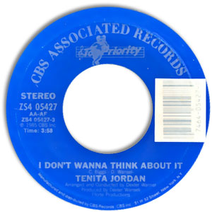 I Don't Wanna Think About It