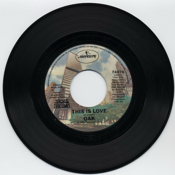 This is Love/ Goin' Nowhere Fast