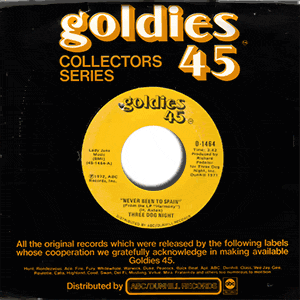 Never Been To Spain/ Peace Of Mind