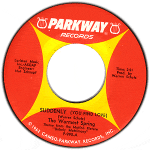 Suddenly (You Find Love)/ Hard, Hard Girl