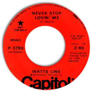 Never Stop Lovin' Me/ Never Meant To Love You