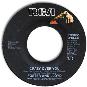 Crazy Over You/ The Part I Know By Heart